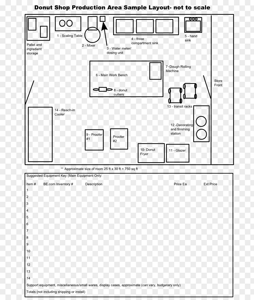 Building Bakery Cafe Cupcake Freddy Fazbear's Pizzeria Simulator Floor Plan PNG