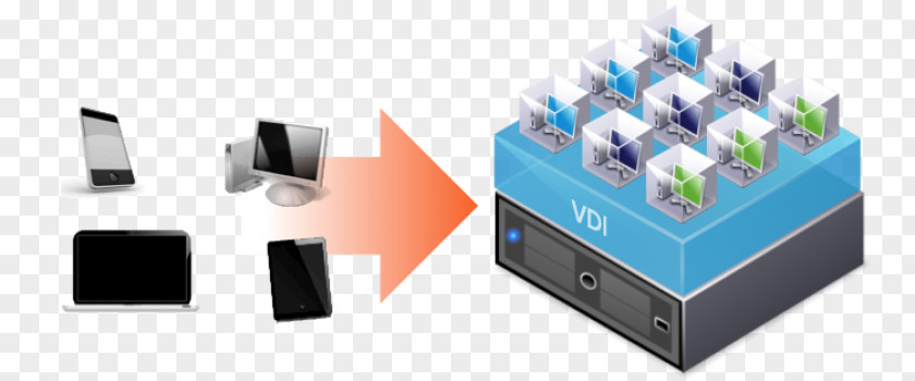 Cloud Computing Dell Desktop Virtualization Virtual Infrastructure Machine PNG