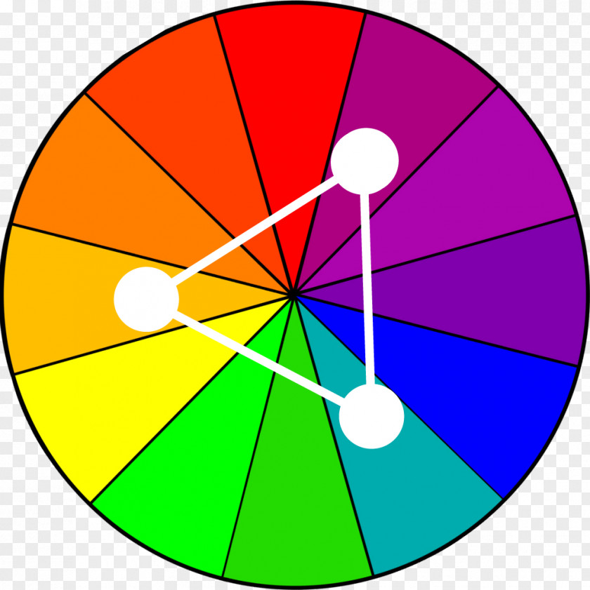 The Color Of Orange Wheel Complementary Colors Scheme Theory PNG