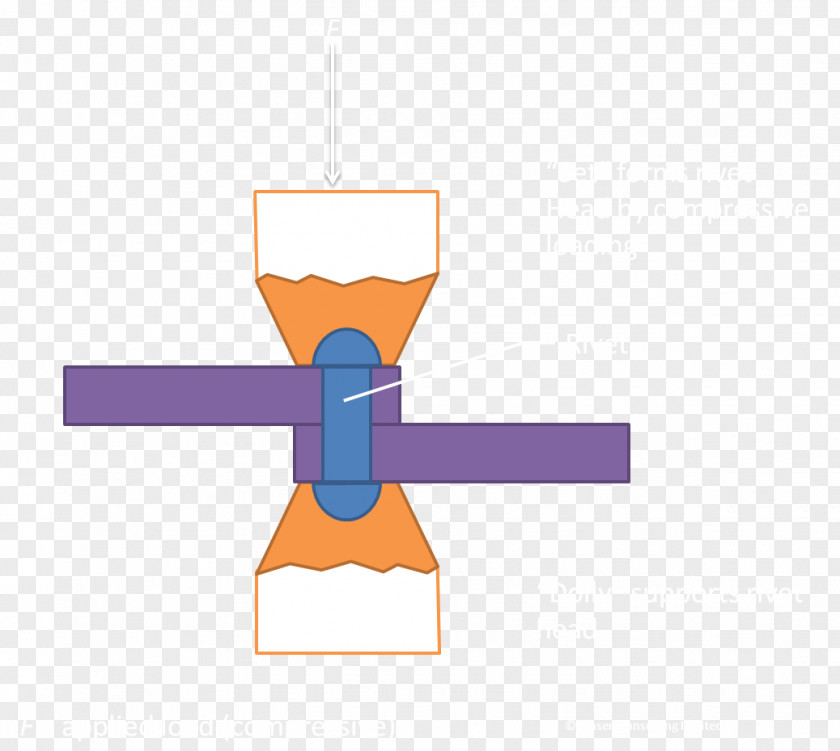 Mechanical Eng Clip Art Product Design Line Angle PNG