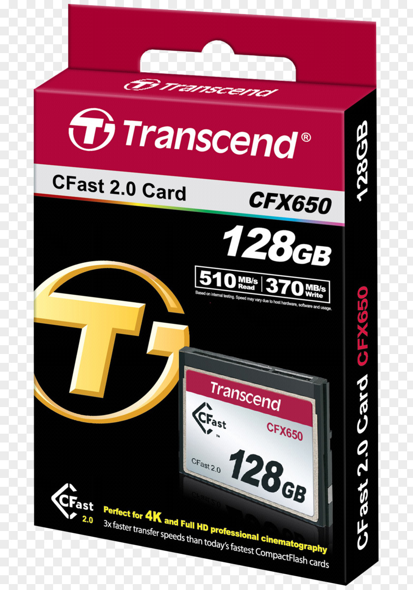 Transcend Information Secure Digital SDHC Flash Memory Cards SDXC Computer Data Storage PNG