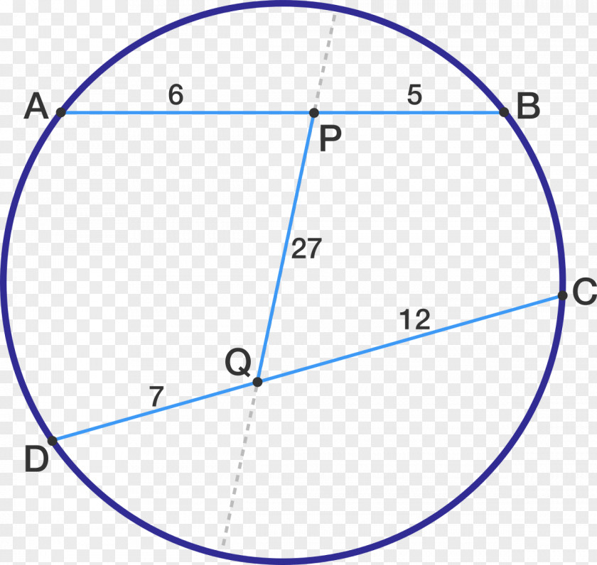 Circle Subset Tangent Chinese Remainder Theorem Mathematics PNG