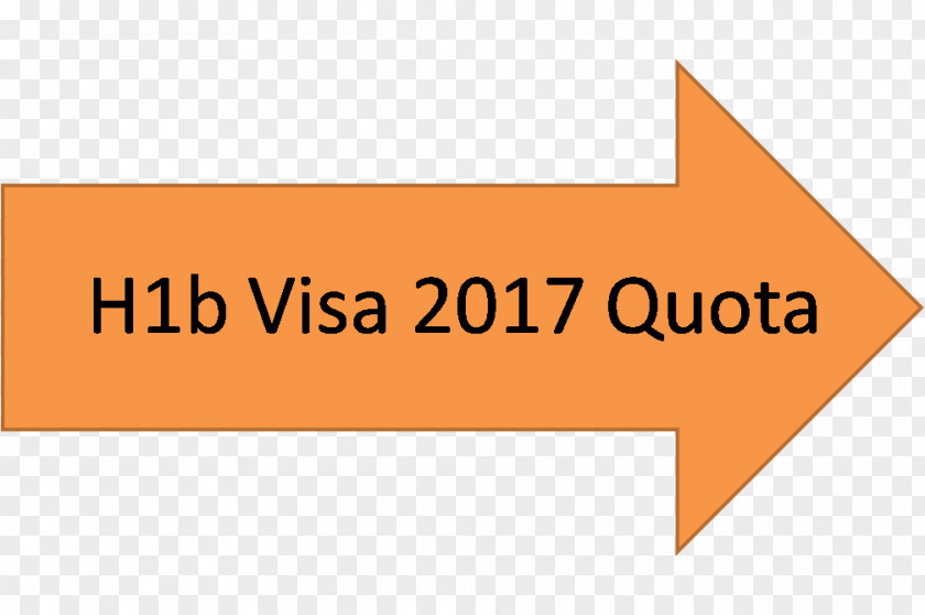 Quota H-1B Visa Optional Practical Training Curricular United States Citizenship And Immigration Services PNG