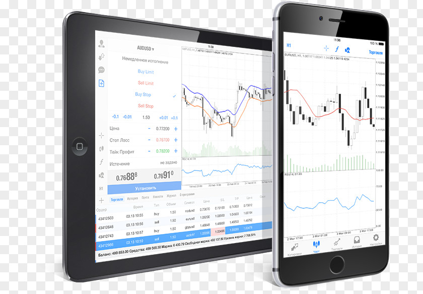 приложение MetaTrader 4 Electronic Trading Platform Foreign Exchange Market Investment PNG