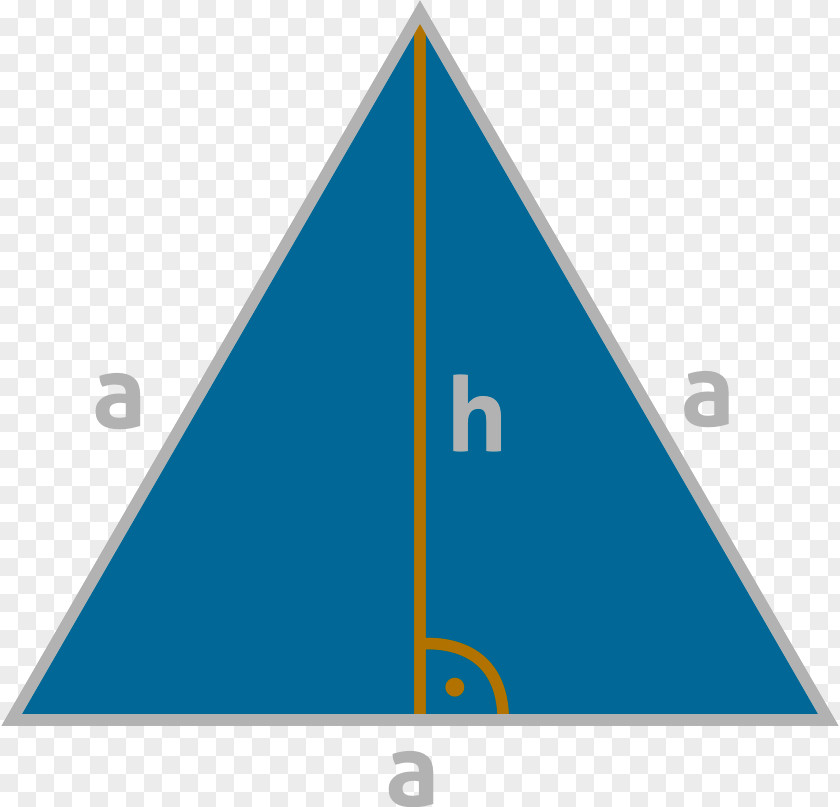 Caos Y Fractales Theory Triangle PNG