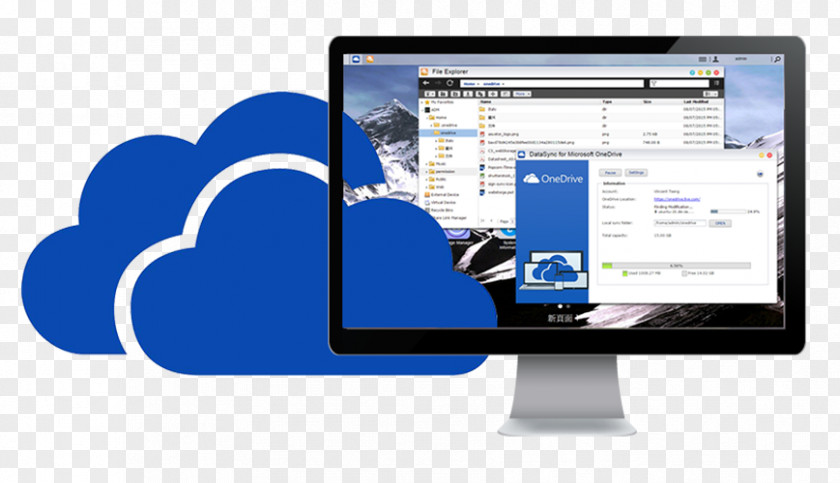 Cloud Computing OneDrive ASUSTOR Inc. Storage Backup PNG