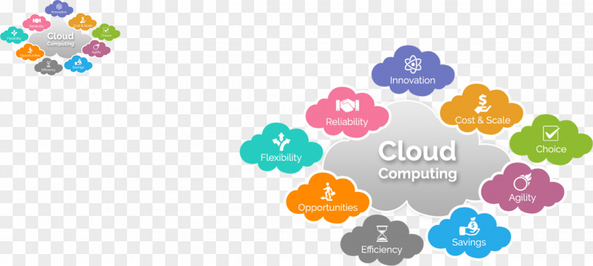 Cloud Computing Storage Service Business PNG