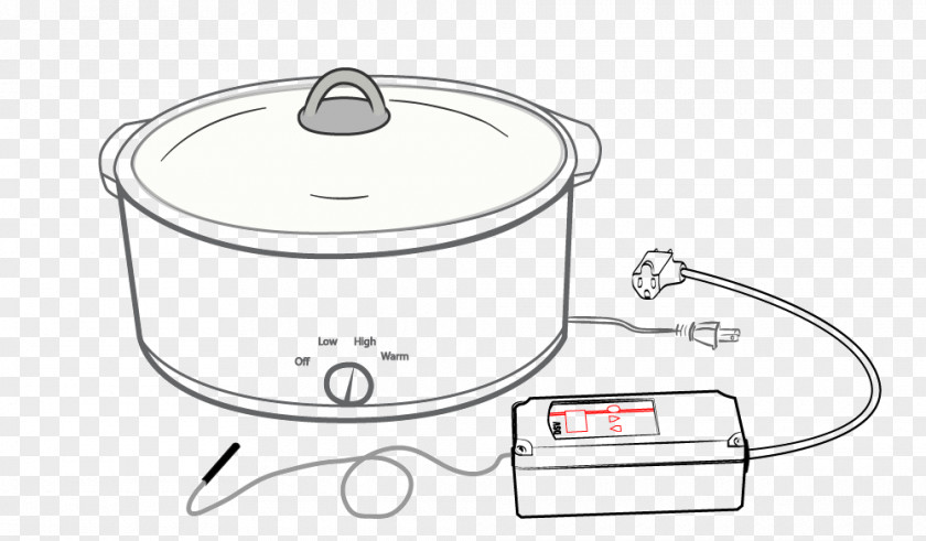 Car Cookware Accessory Technology Kitchen PNG