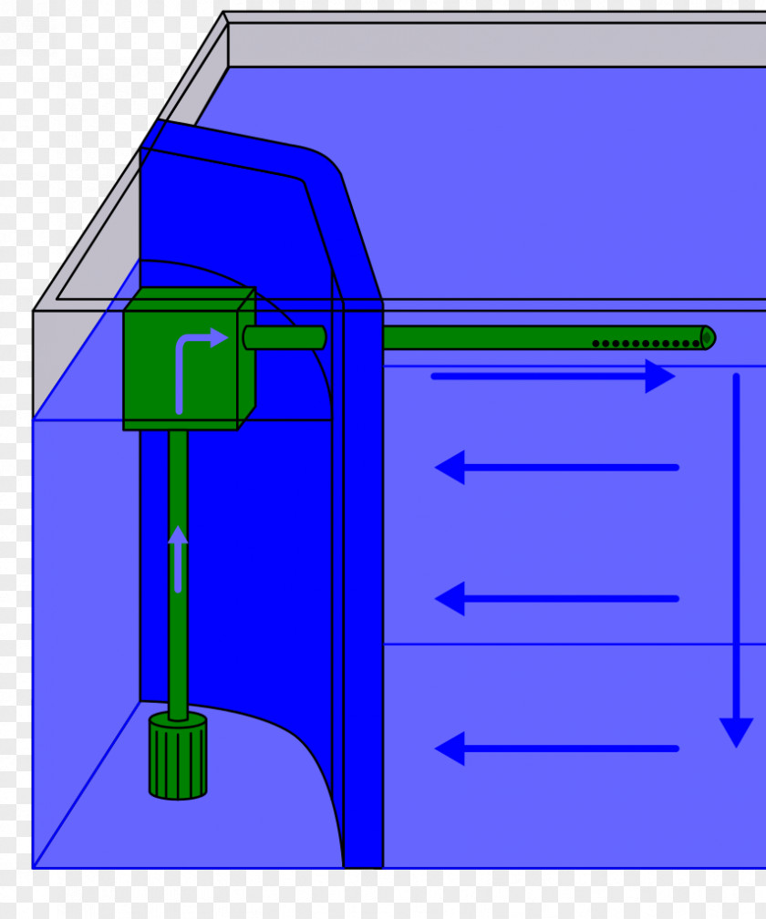 Filter Hamburger Mattenfilter Aquarium Filters PNG