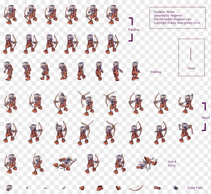 Sprite Skeleton Krew Mega Drive Download Monster PNG