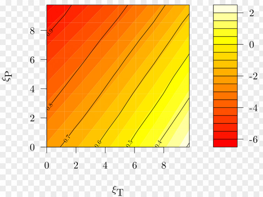 Bayesian Probability Florida Gators Football Graphic Design State University Calendar PNG