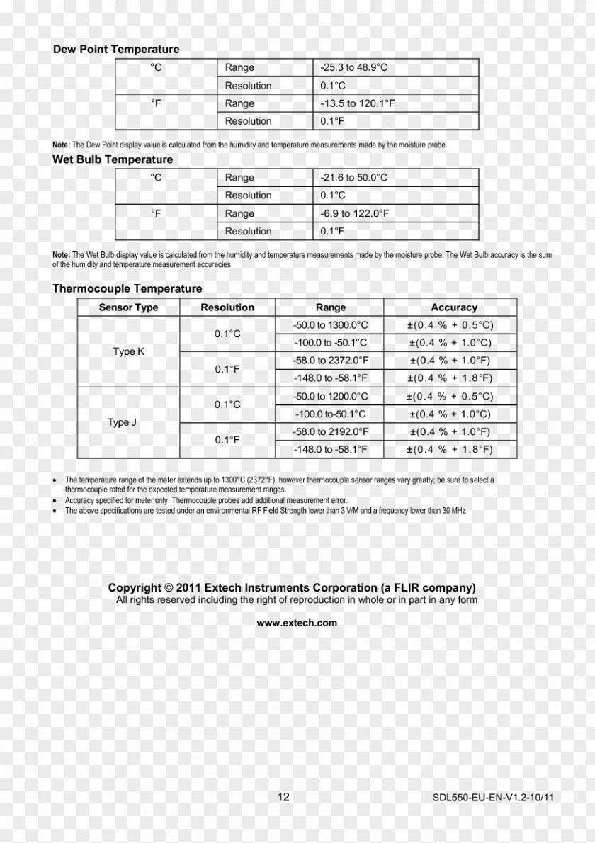 Hand Material Document Line Angle White PNG