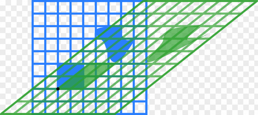 Line Shear Mapping Linear Map Matrix Stress PNG