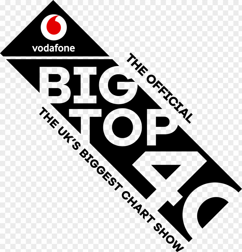Radio Show The Official Vodafone Big Top 40 Record Chart Signal 107 Peak FM PNG