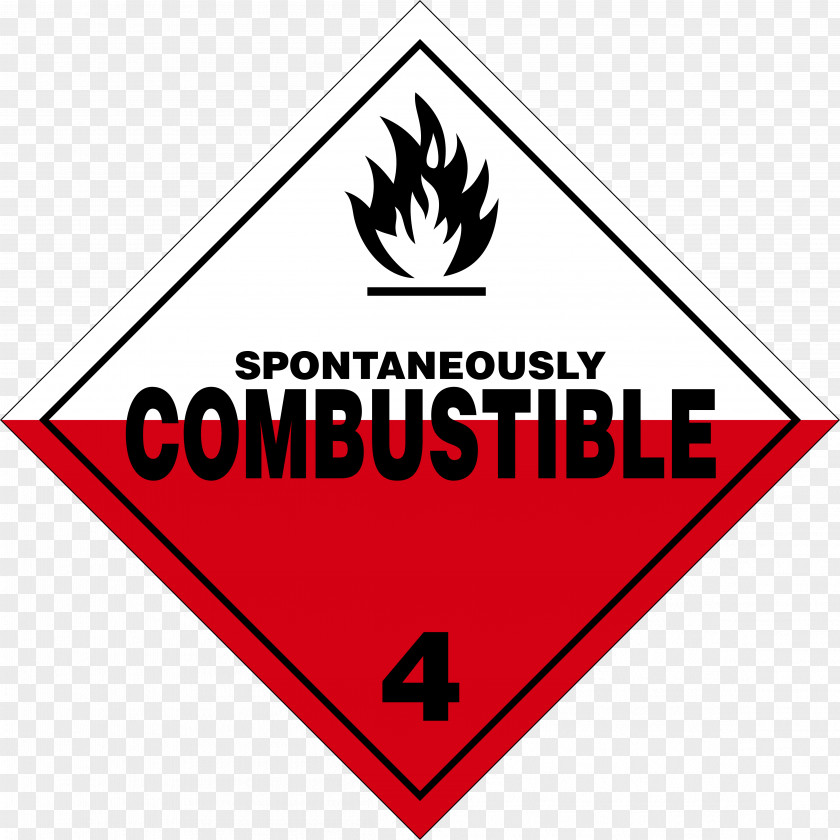 Flammable Dangerous Goods Placard Combustibility And Flammability HAZMAT Class 3 Liquids PNG