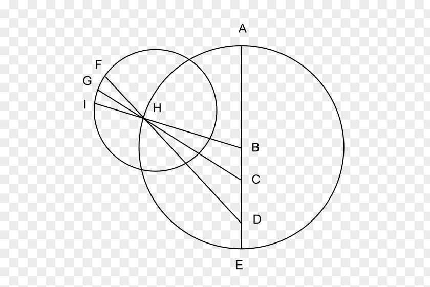 Section Drawing Circle Point PNG