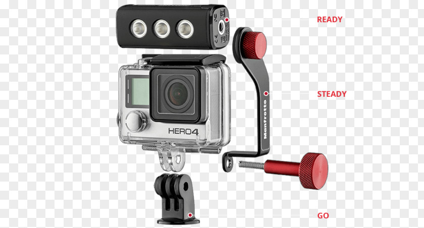Action Setting Light-emitting Diode Manfrotto GoPro Camera PNG