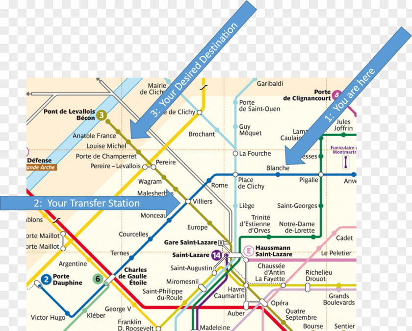 Map Porte Dauphine Nation Commuter Station Avenue Foch PNG