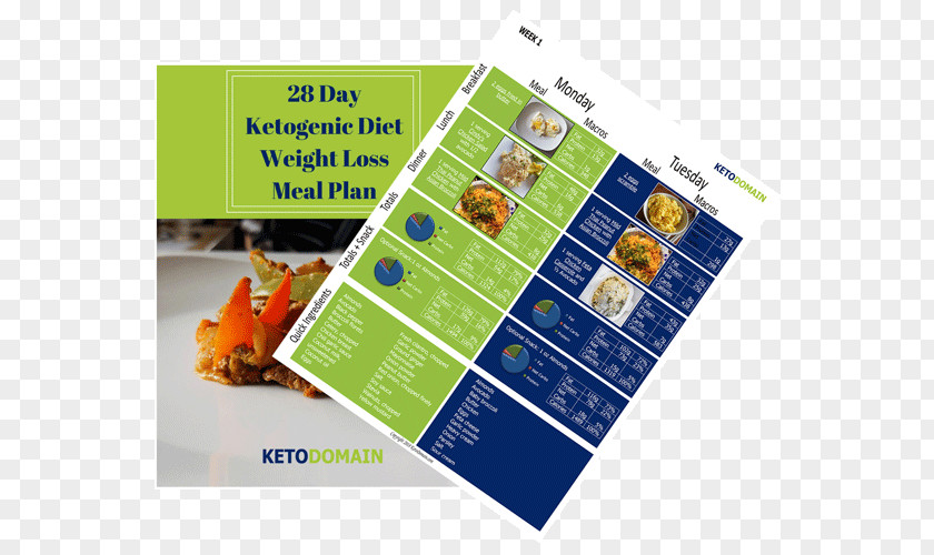 Ketogenic Diet The Keto Diet: Complete Guide To A High-Fat Diet, With More Than 125 Delectable Recipes And 5 Meal Plans Shed Weight, Heal Your Body, Regain Confidence Weight Loss PNG