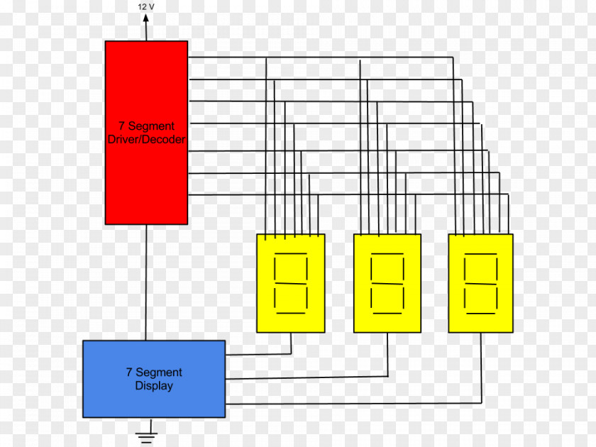 Circuit Design Seven-segment Display Electronic Relay Device Diagram PNG