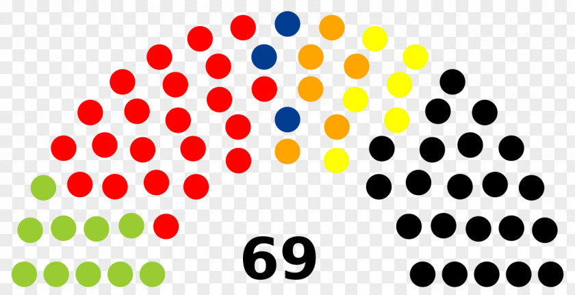 United States Capitol Senate Congress House Of Representatives Election PNG
