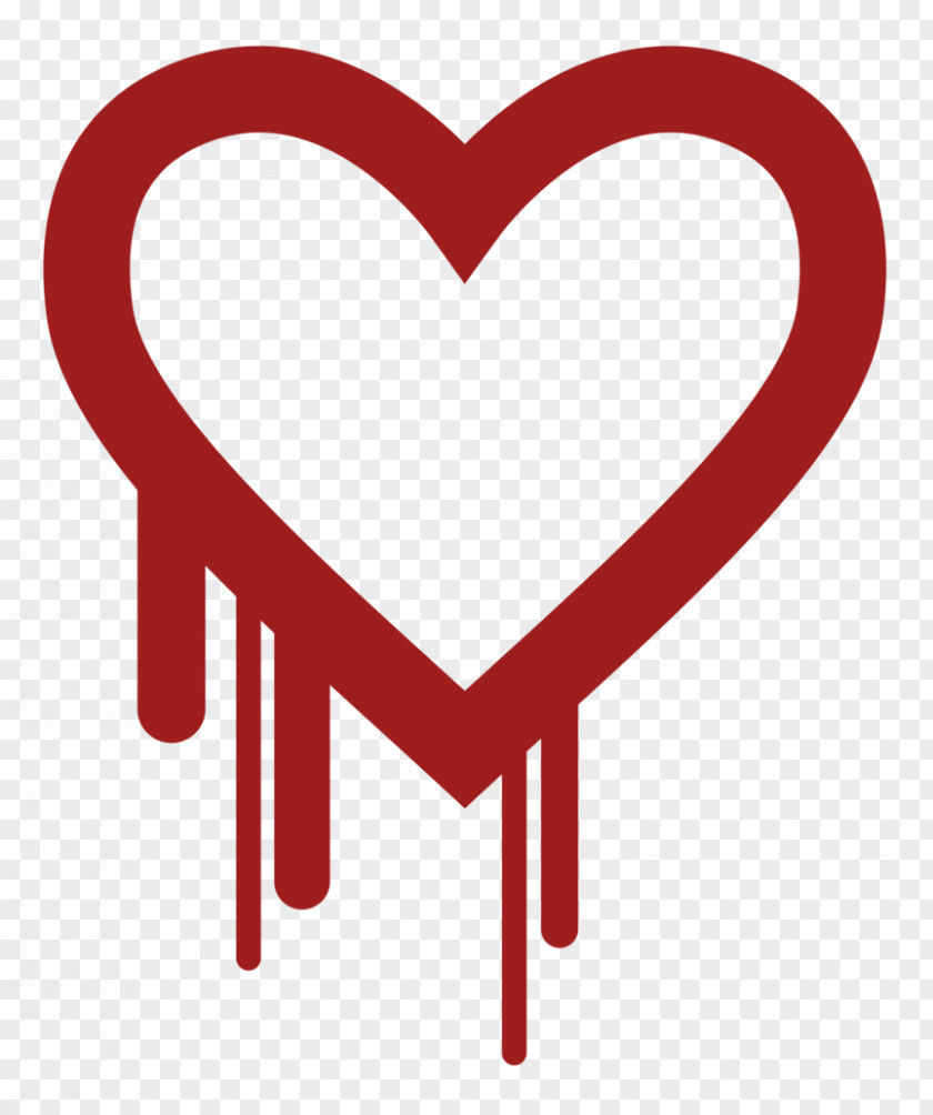 Heart Beat Heartbleed OpenSSL Vulnerability Transport Layer Security Software Bug PNG