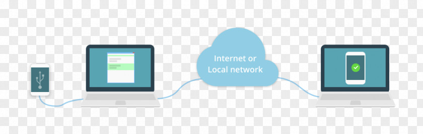 Serial Port USB Internet Protocol Local Area Network PNG