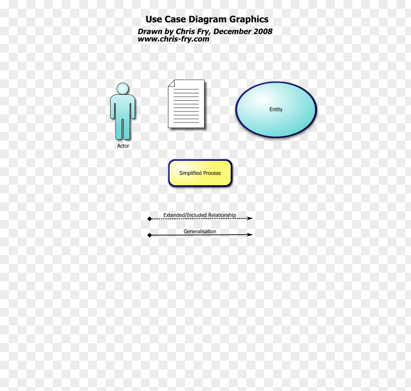 Use Case Diagram PNG