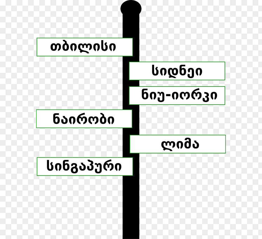 Signpost Rectangle Area Technology Line PNG