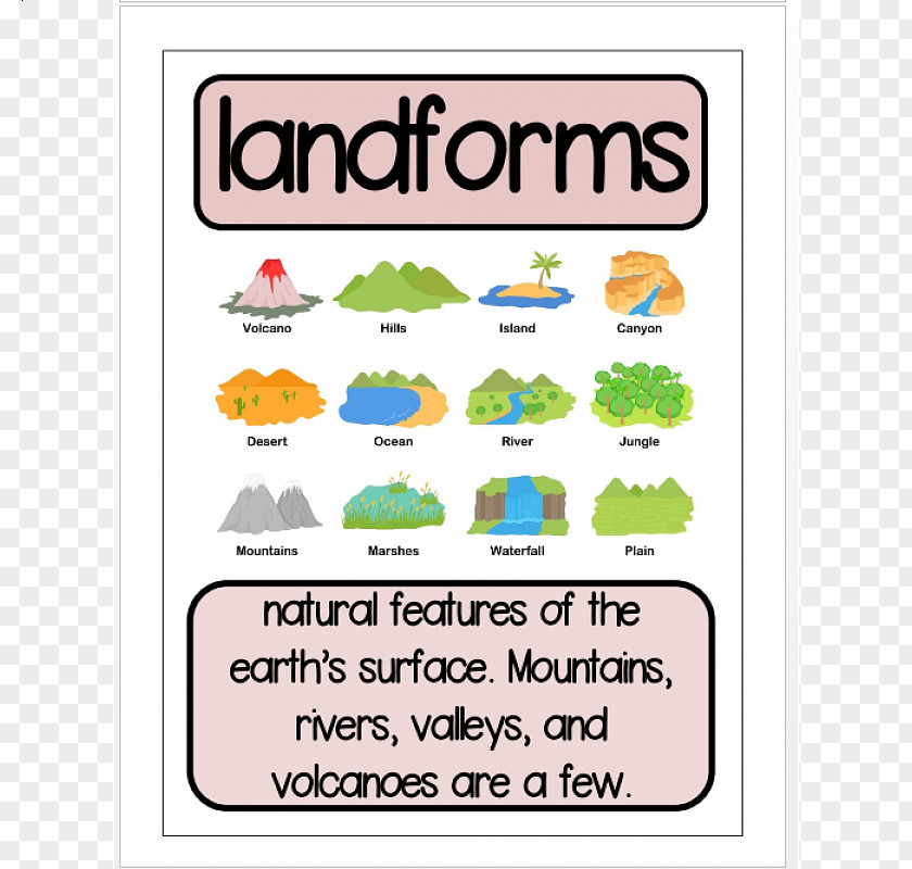 Children's Science & Nature Organism Line FontLine Kid’s Guide To Types Of Landforms PNG