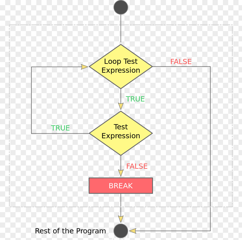 Line Organization Point PNG