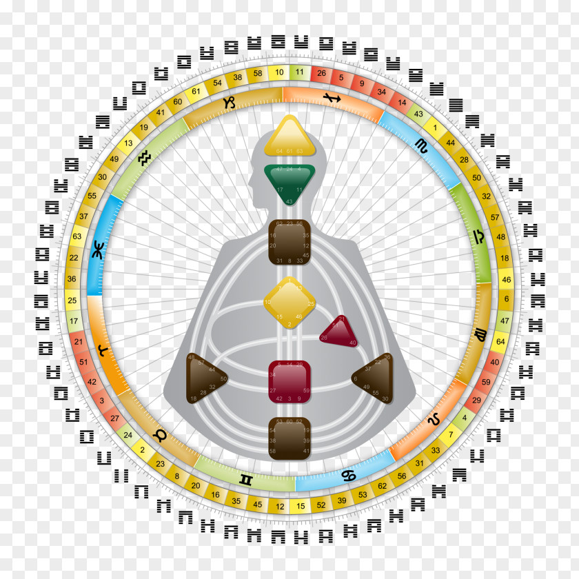Rave Mandala Architecture Sacred Geometry PNG
