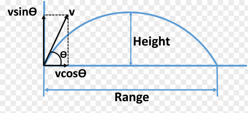 Line Angle Diagram Brand PNG