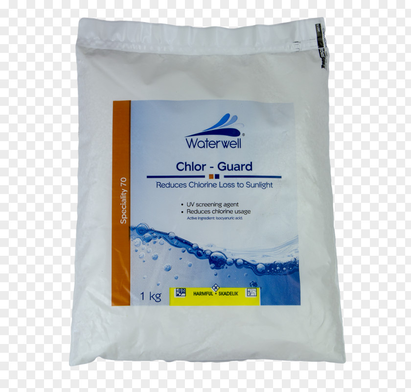 SWIMMING POOL WATER Material PNG