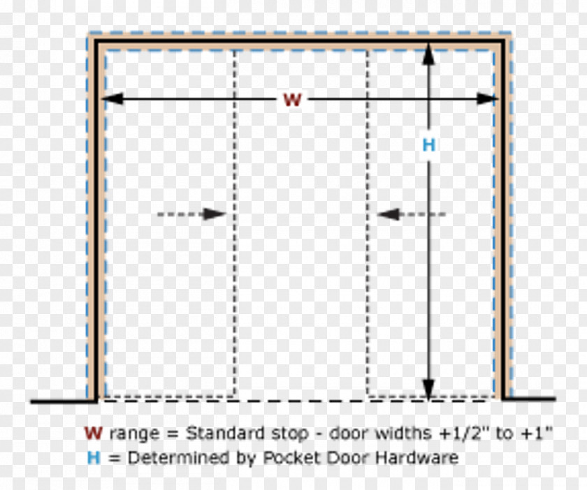 Window Pocket Door Handle Sliding PNG