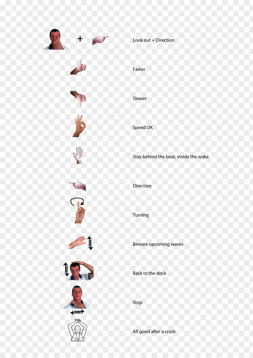 Hand Signals Document Line Angle Shoe Product Design PNG