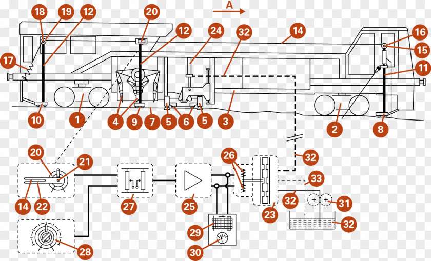 Line Drawing Point PNG