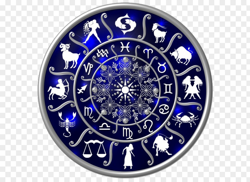 Aries Astrological Sign Zodiac Astrology Horoscope Charlotte Hornets PNG