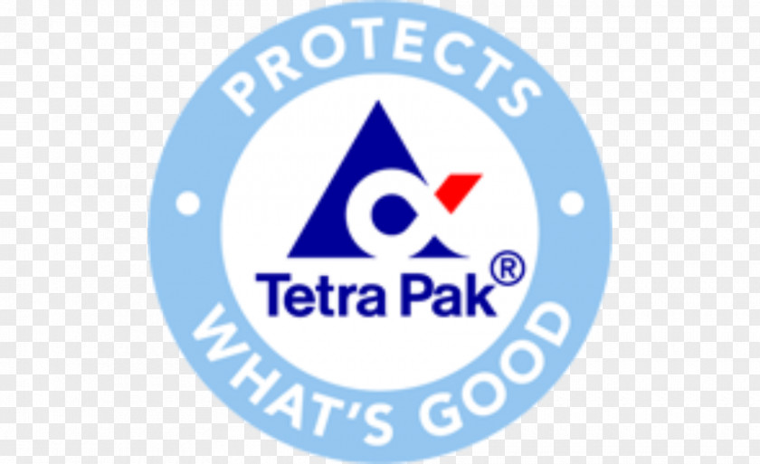 Business Tetra Pak Packaging And Labeling Innovation Food Processing PNG