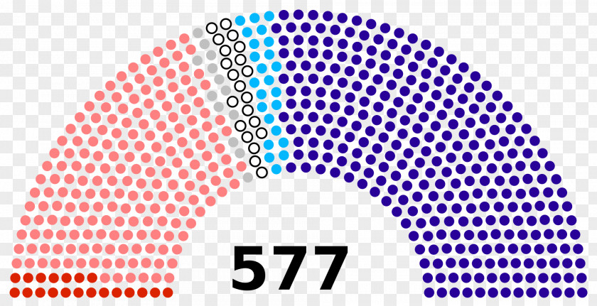 France French Legislative Election, 2017 Presidential Election Referendum, 1962 General PNG