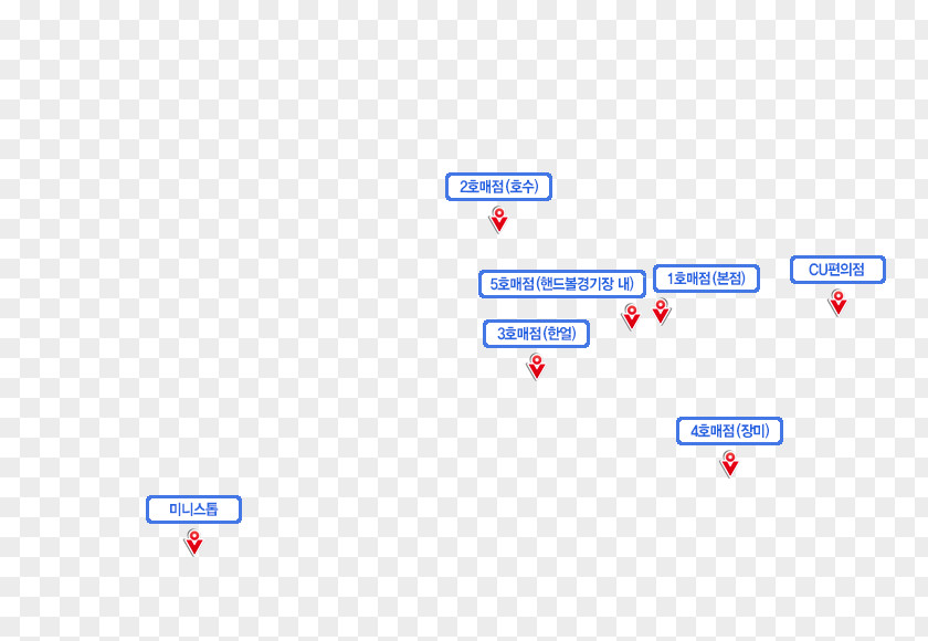 Line Brand Organization PNG