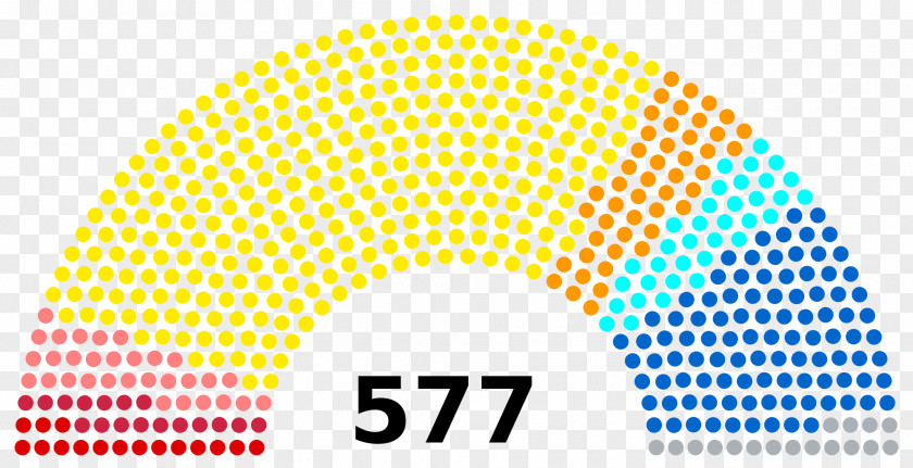 France French Legislative Election, 2017 Presidential United States PNG