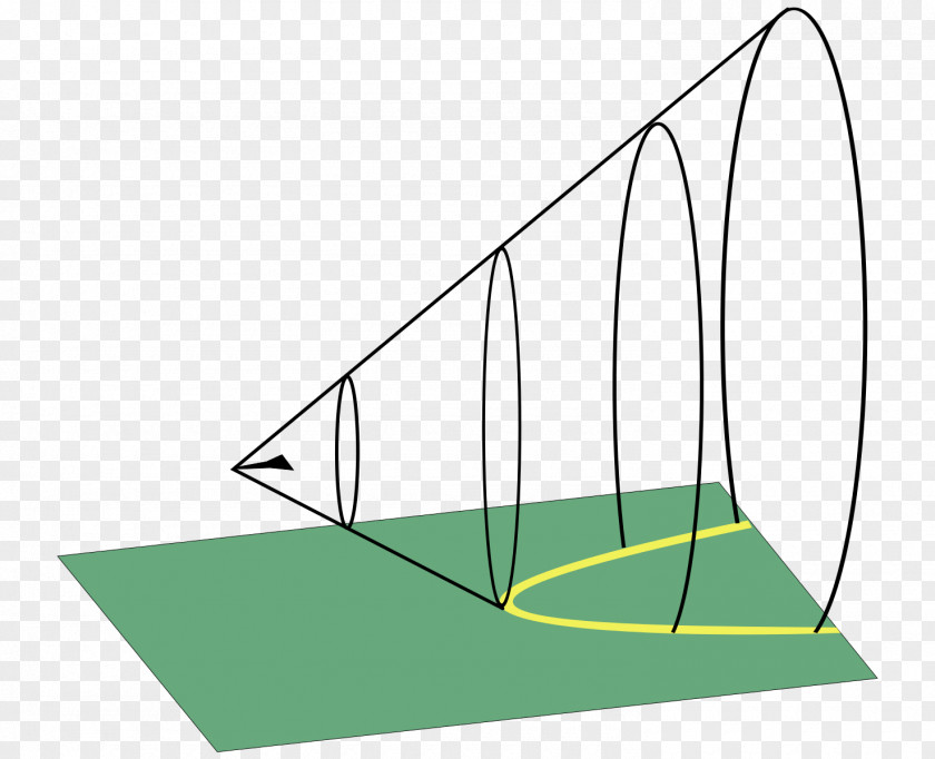 Wave Supersonic Aircraft Speed Shock Cone Sonic Boom PNG