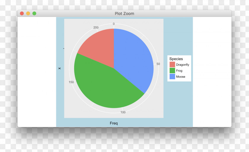 Diagram Brand Map Chart Logo PNG