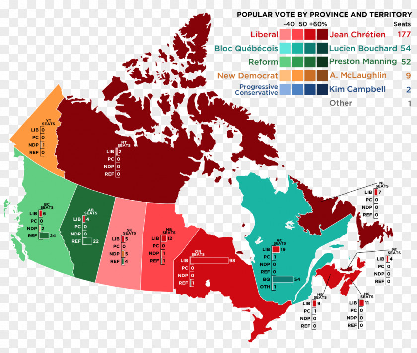 Canada Canadian Federal Election, 1993 1984 Map 1958 PNG