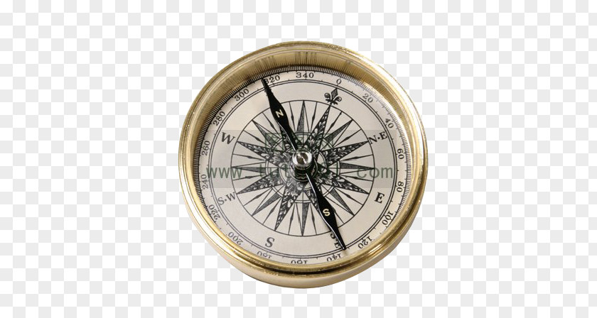 Compass Kluang UK Farm Age Of Discovery PNG