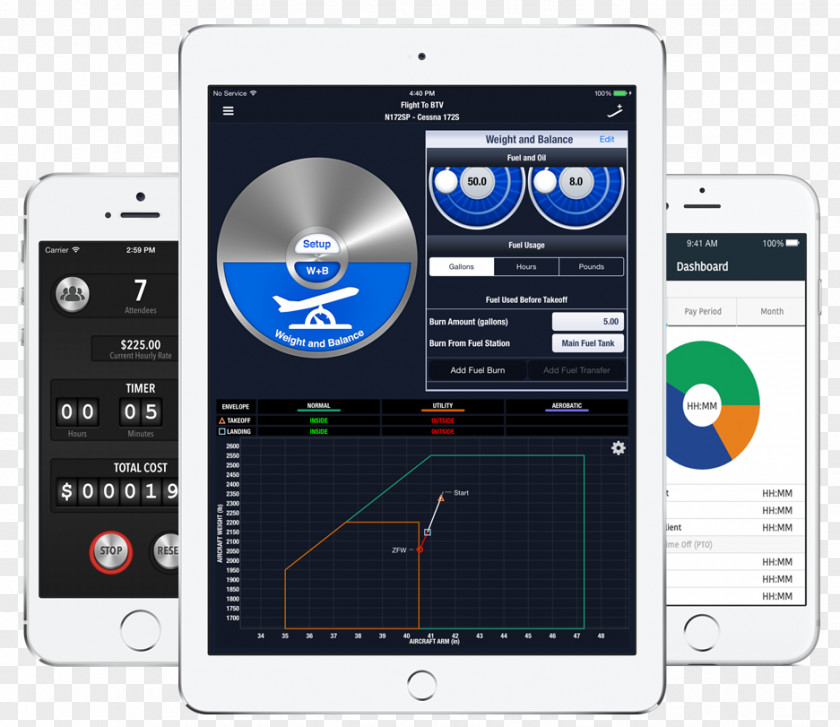 Mobile Software Computer App Development User Data PNG