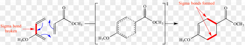 Cycloaddition Perkin Reaction Chemist Graphic Design Diagram PNG