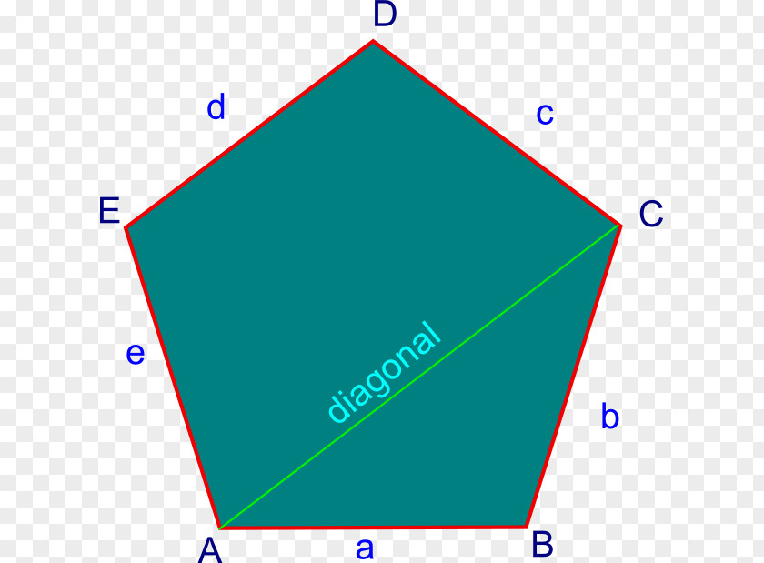 Classic Triangle Area Circle Point PNG