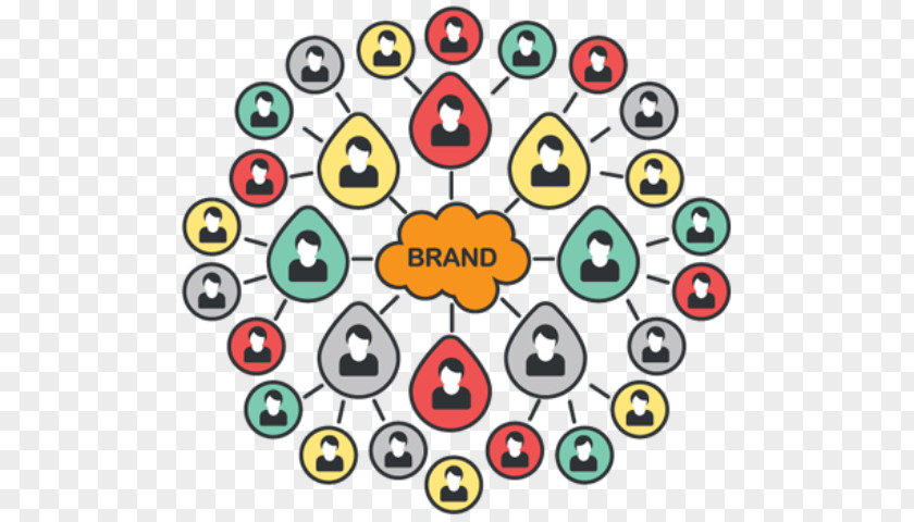 Marketing Campaign Social Media Influencer Public Relations Strategy PNG